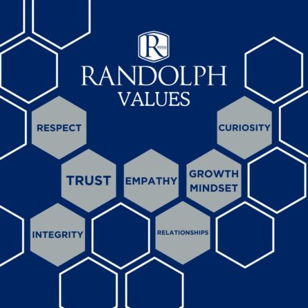 social - randolph values